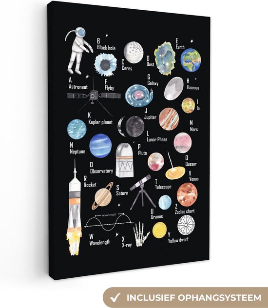Kinderkamer decoratie - Canvas schilderij kinderen - Alfabet - Ruimte - Astronaut - Wanddecoratie - Kinder decoratie - Jongens - Meisjes - 120x180 cm