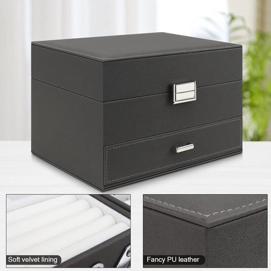 Sieradendozen – Nancy Homestore