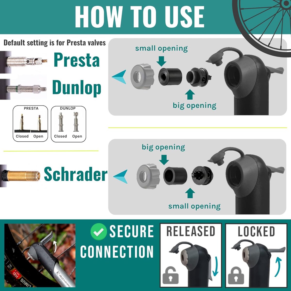 Mini Pompe à Vélo Portable 100 Psi Pour Vélo De Route Avec Ca E De