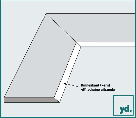 Votre Déco Passe-Partout - Format cadre 50x60cm - Format photo 40x50 cm - Wit