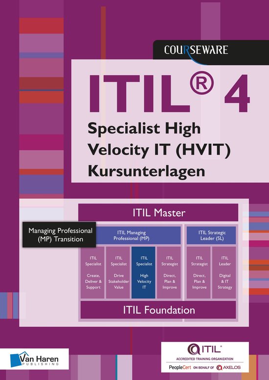 ITIL® 4 Specialist High Velocity IT (HVIT) Kursunterlagen - cover