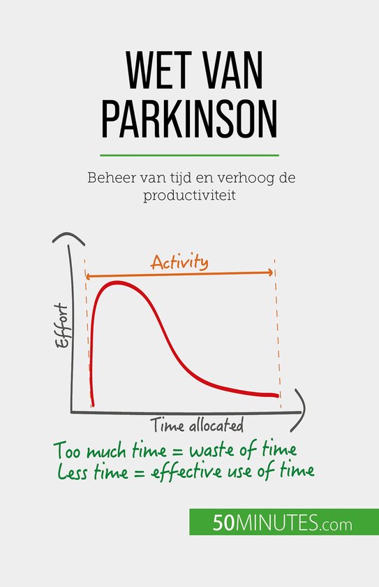Wet van Parkinson - cover