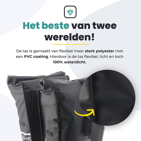 Voltano Dubbele Fietstas Rolltop - Zwart - 48 Liter - 100% Waterdicht - Fietstassen Elektrische Fietsen