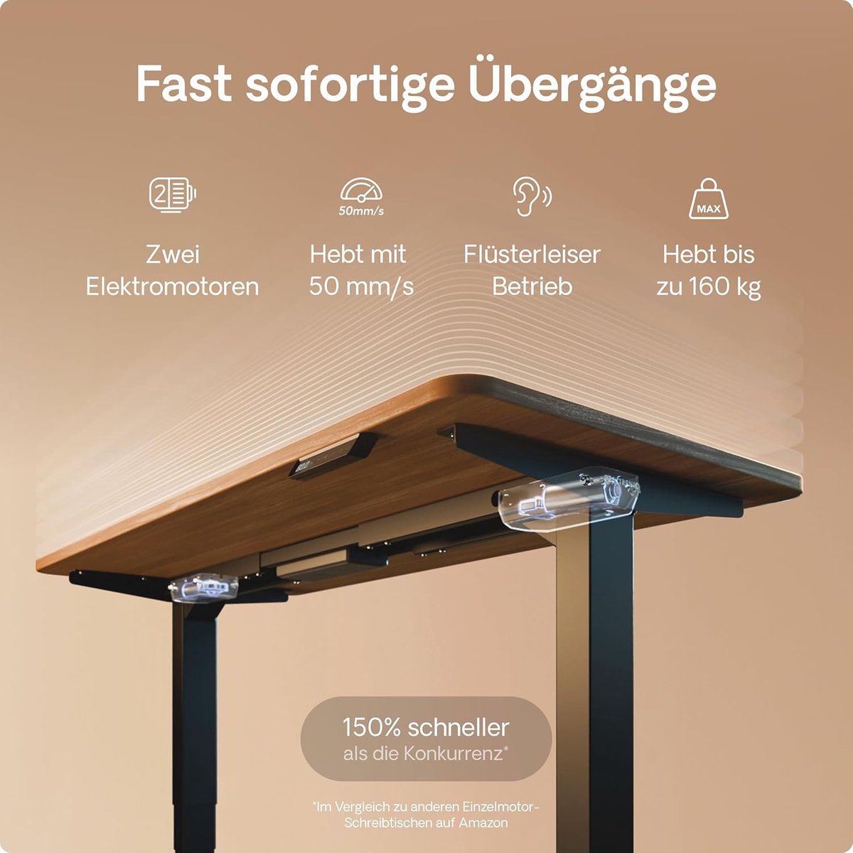 Novihome Duo Elektrisch Zit-Sta Bureau 200x80 cm – Fluisterstille Dubbele Motor – 160 kg Belastbaar – Memory Touchscreen – USB & USB-C – Ergonomisch Verstelbaar Bureau NoviHome