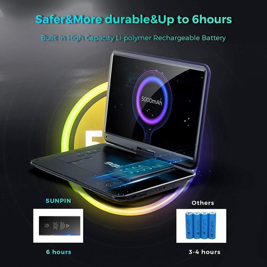 Draagbare DVD-speler met 17.9 inch HD Draaischerm en Oplaadbare Batterij — afbeelding 5