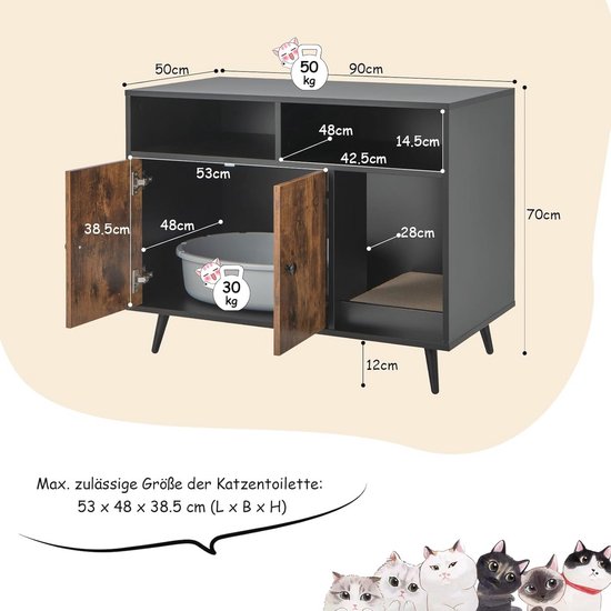 Technische tekening met afmetingen van de kattenbakkast en maximale afmetingen voor de kattenbak.