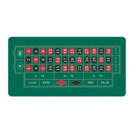 Roulettekleed - 60x120 cm