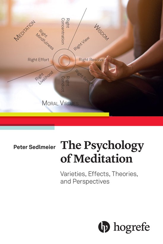 The Psychology of Meditation - cover