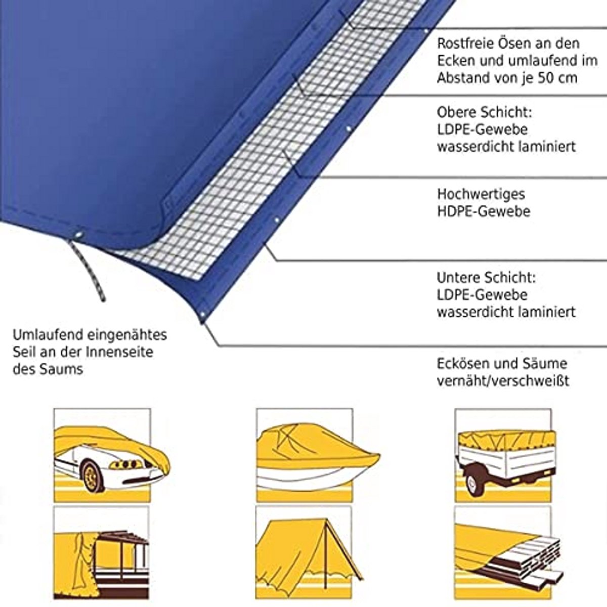 Waterdichte zeil 3 x 4 m - Multifunctioneel en scheurbestendig zeil voor tuin, trailer en camping
