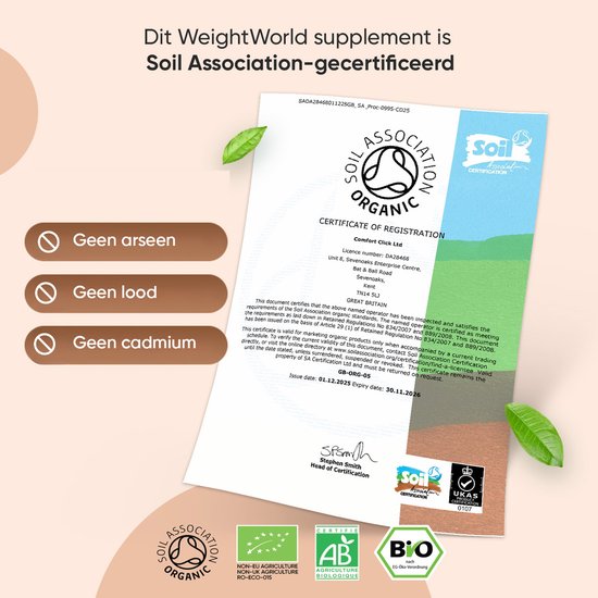 Certificaat van registratie Soil Association Organic voor WeightWorld, met vermelding 'Geen arseen, lood, cadmium'.