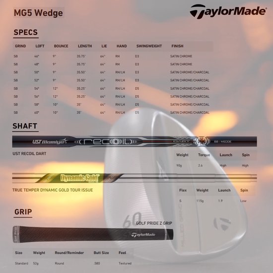 TaylorMade Milled Grind 5 Wedge (steel shaft) 2025 - Charcoal - Rechtshandig - | 56° Loft - 12° Bounce van Merkloos — afbeelding 5