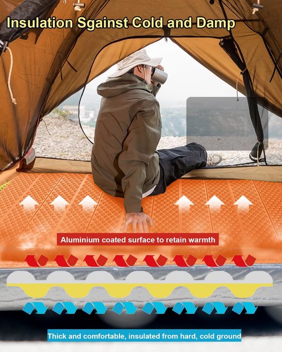 Opvouwbare Ultralichte Isomat voor Kamperen en Wandelen van Loawa — afbeelding 4