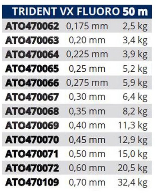 Tortue Trident Vx Fluoro Monofilament 50 M Transparant 0.400 mm — afbeelding 3