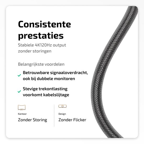 Grijze Displayport kabel met een gevlochten mantel, voor 4K 120Hz output zonder storing.