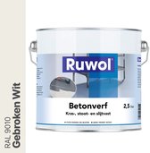 Gebroken Wit (RAL 9010)