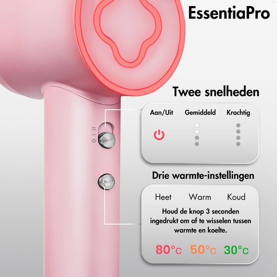 Sansbeauté® Föhn met Diffuser - Krullen - 110.000RPM - Ionische Haardroger met Borstel - 3 Standen - 3 Opzetstukken - Reisföhn - Sèche Cheveux - Krul Feun Set - Haarföhn met Defuser - Hair Blow Dryer - Kappersfohn - 2000W