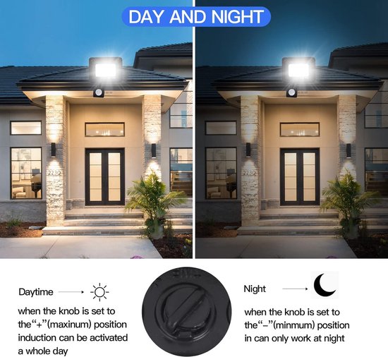 JESLED 20W LED Bouwlamp Met Bewegingssensor – 2200 Lumen, IP66 Waterdicht Voor Tuin En Garage