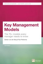 Key Management Models 3rd