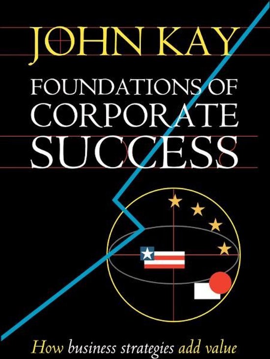 Foundations of Corporate Success - cover