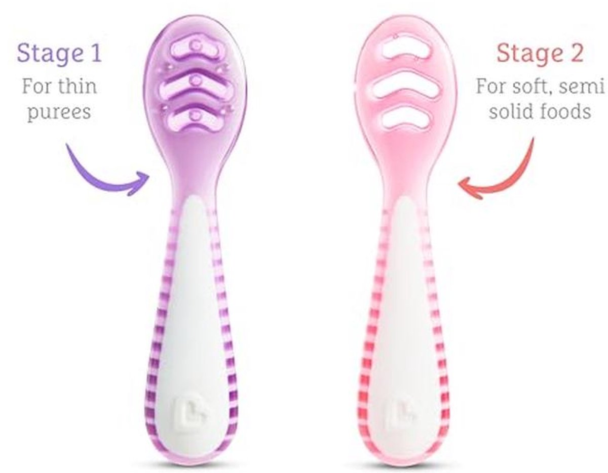 Multistage Lepels voor Baby's | Leerlepels voor Zelfstandig Leren Voeden | Ergonomisch Design | 3 Stuks