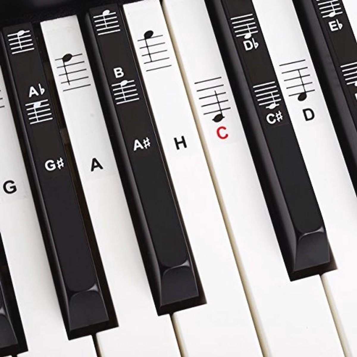 Piano Keyboard Muzieksticker voor Toetsen en eBook om te Leren Noten