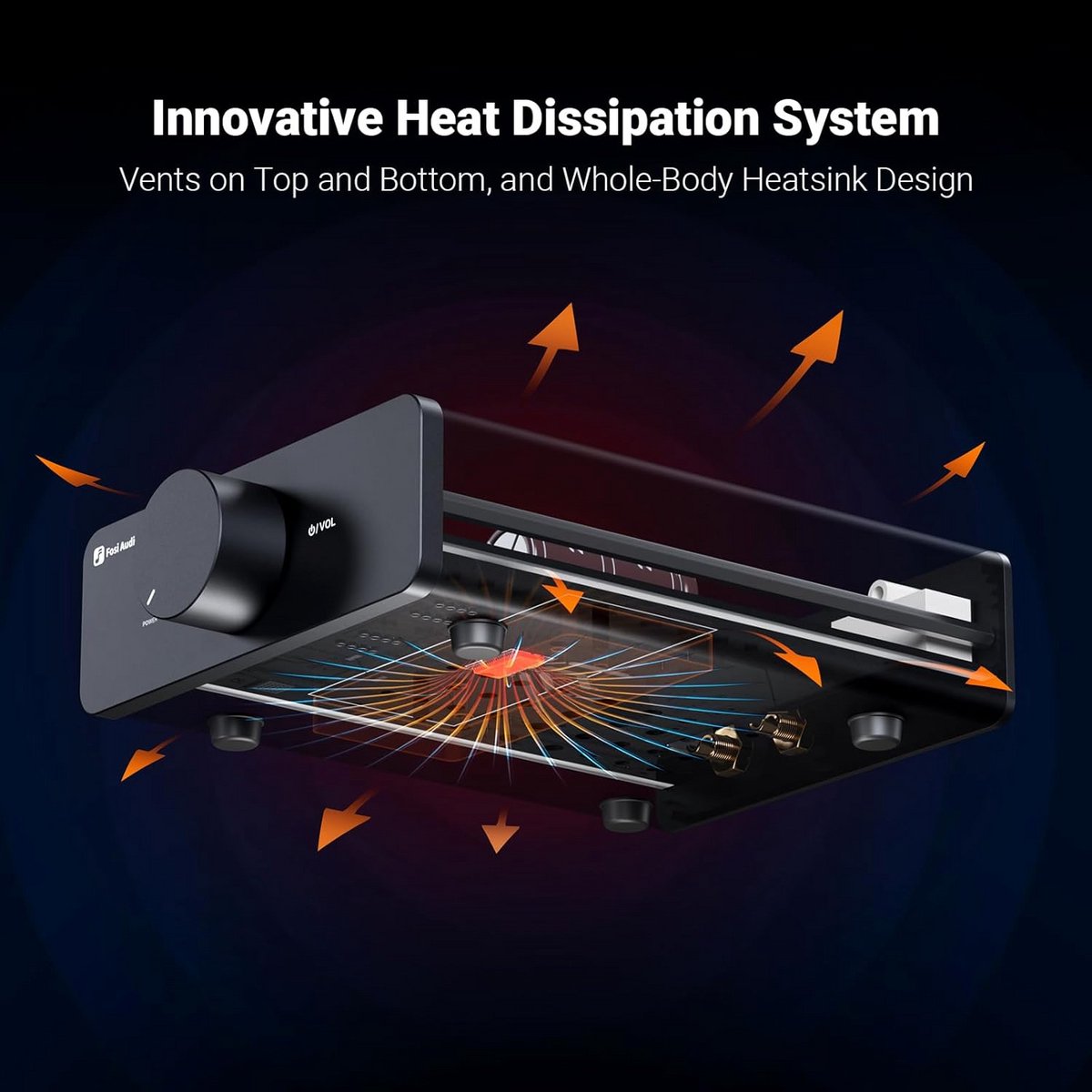 Fosi Audio V3 Amplifier Stereo HiFi, 300Wx2, Chip TPA3255, Mini Stereo Amplifier, 2 On-Amp TI NE5532 Replaceable, Innovative Design for Heat Dissipation, 2.0 Channel Class D Power Amplifier thumbnail 4