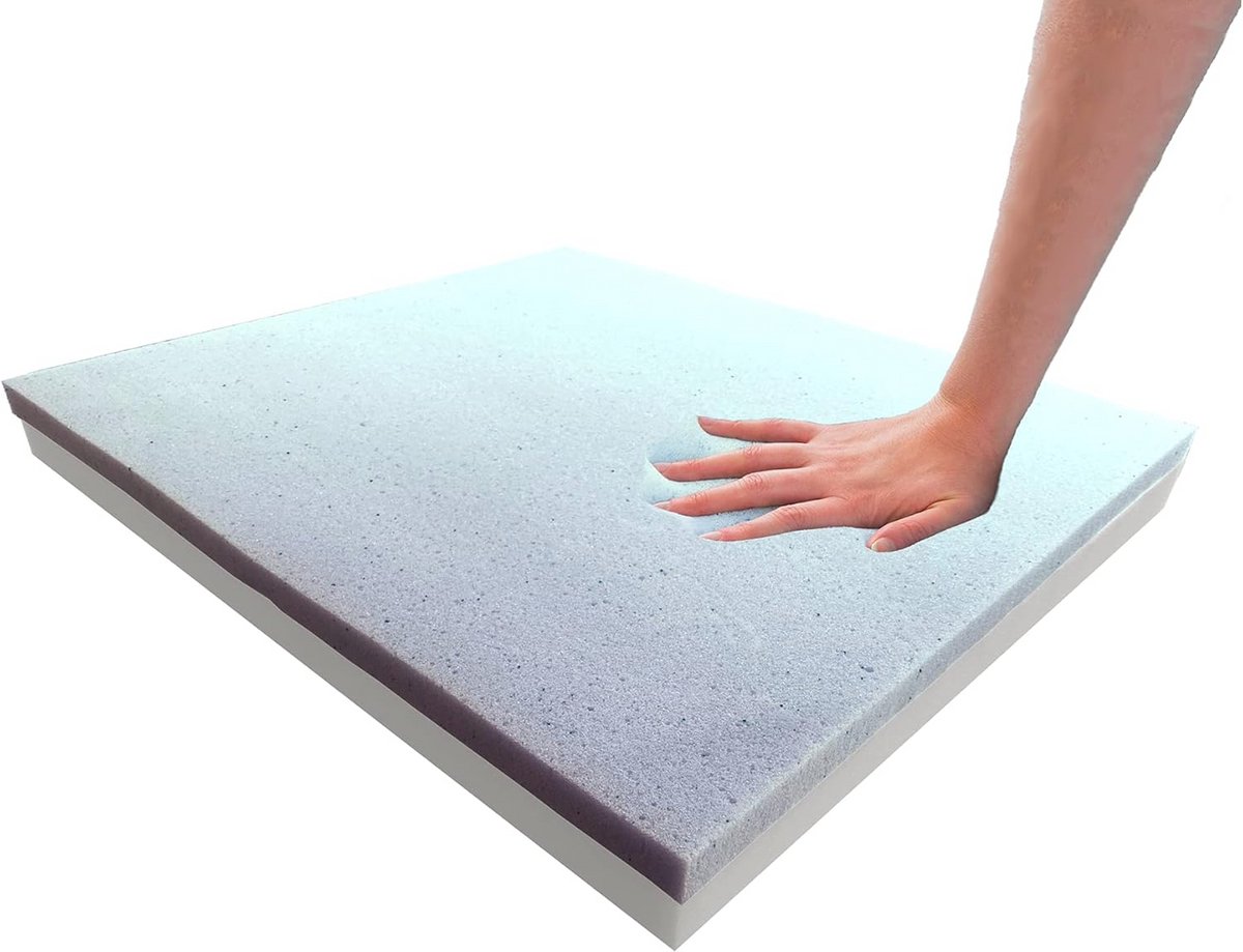 Gel Memory Foam Kussen voor Stoelen en Meubels - Ideale Vervanger voor Comfort en Ondersteuning