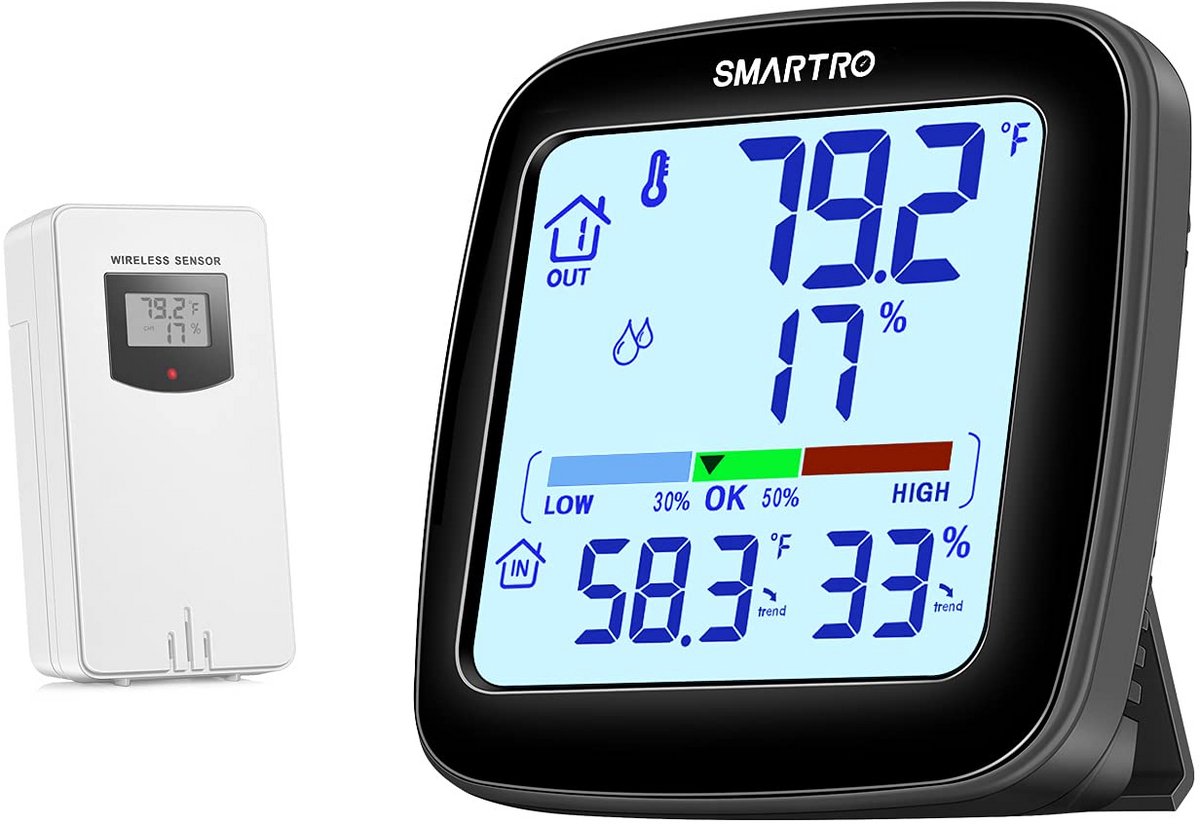 Drijvende Zwembadthermometer - Water Temperatuurmeter voor Binnen & Buiten Zwembaden, Spa's en Vijvers