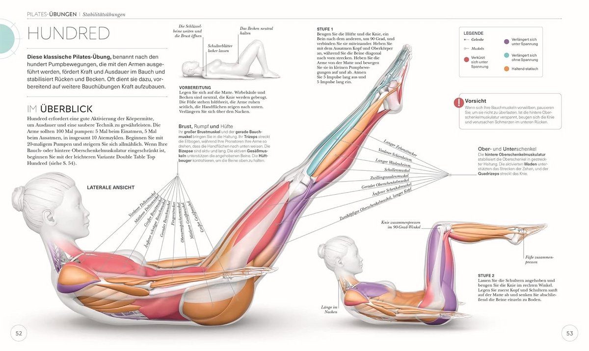 Pilates Anatomie Oefeningenboek voor - afbeelding 2