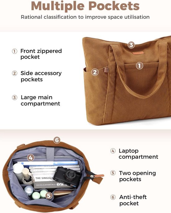 Lekespring Grote tote bag strandtas voor dames, shoppertas, laptoptas met 17 inch laptopvak, elegante schoudertas voor werk, school, Blauw, Small