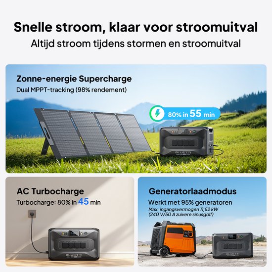 Redefun 1200 mAh besturingsbox voor zonnepaneel, 3,7 V lithium- batterijpaneel voor 3 V led-lichtsnoer, gelijkstroomlading, eenvoudige installatie, eenvoudig te bedienen
