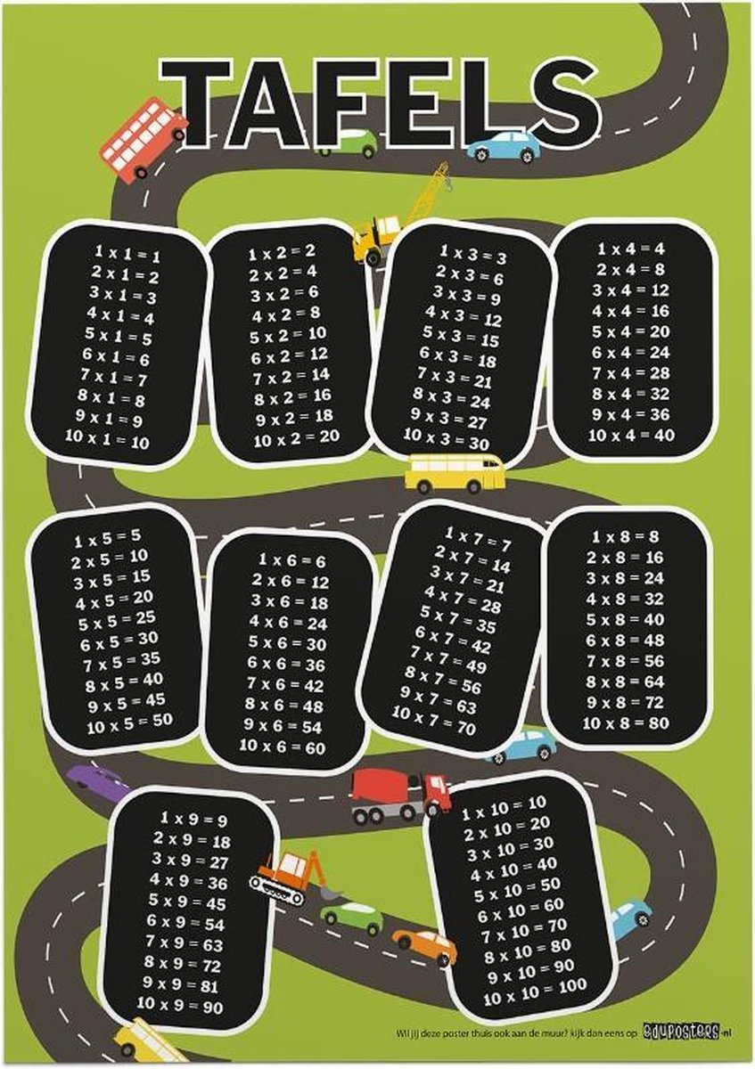 eduposters Educatieve poster (Posterpapier) - Rekenen tafels bouwverkeer - 50 x 70 cm (B2) Beige