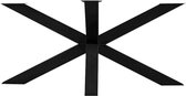Zwarte matrix tafelonderstel hoogte 73 cm en breedte 200 cm (koker 10 x 10)