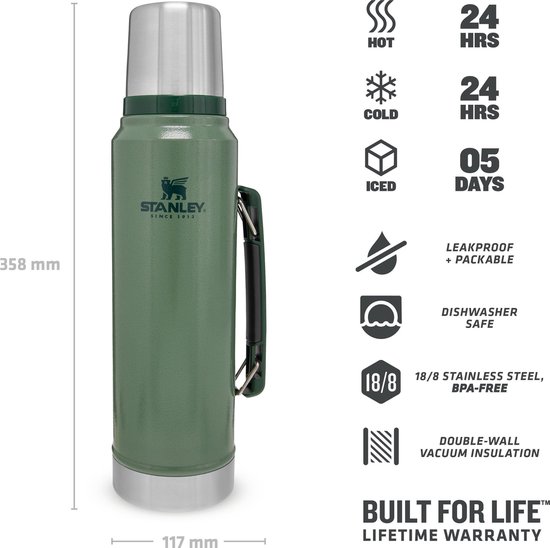 Thermos Stanley Original Mate System Classic 1.2 L with Bombilla Spoon  Green