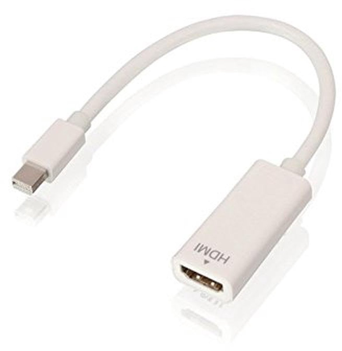 Mini DisplayPort naar HDMI Converter voor 4K Beeldschermen