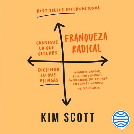 Franqueza radical