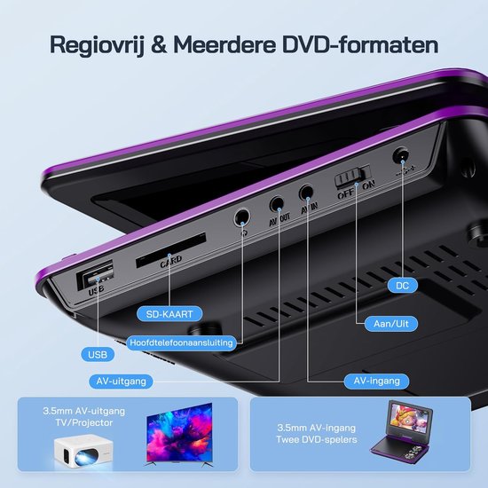 Draagbare DVD speler - Portable DVD speler - Met USB en Accu - Voor in Auto - Multimedia — afbeelding 4