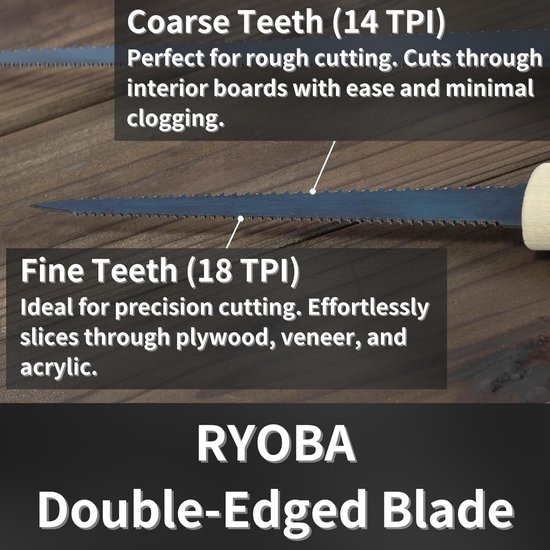 Japanse trekzaag voor houtbewerking - Mini sleutelaatzaag 4-3/4 inch — afbeelding 4