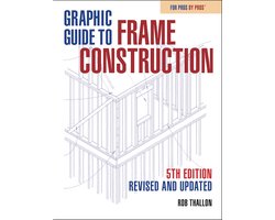 Goe Geïllustreerde Gids voor Houtskeletbouw: Moderne Bouwmethoden en Richtlijnen