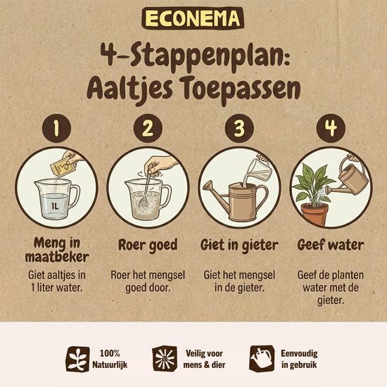 Econema 4-stappenplan voor het toepassen van aaltjes: mengen, roeren, in gieter gieten, water geven. 100% natuurlijk, veilig, eenvoudig.