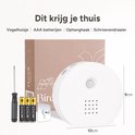 Overzicht van de inhoud: wit geluidshuisje, schroevendraaier, 3 batterijen, plakhaak en de verpakking.