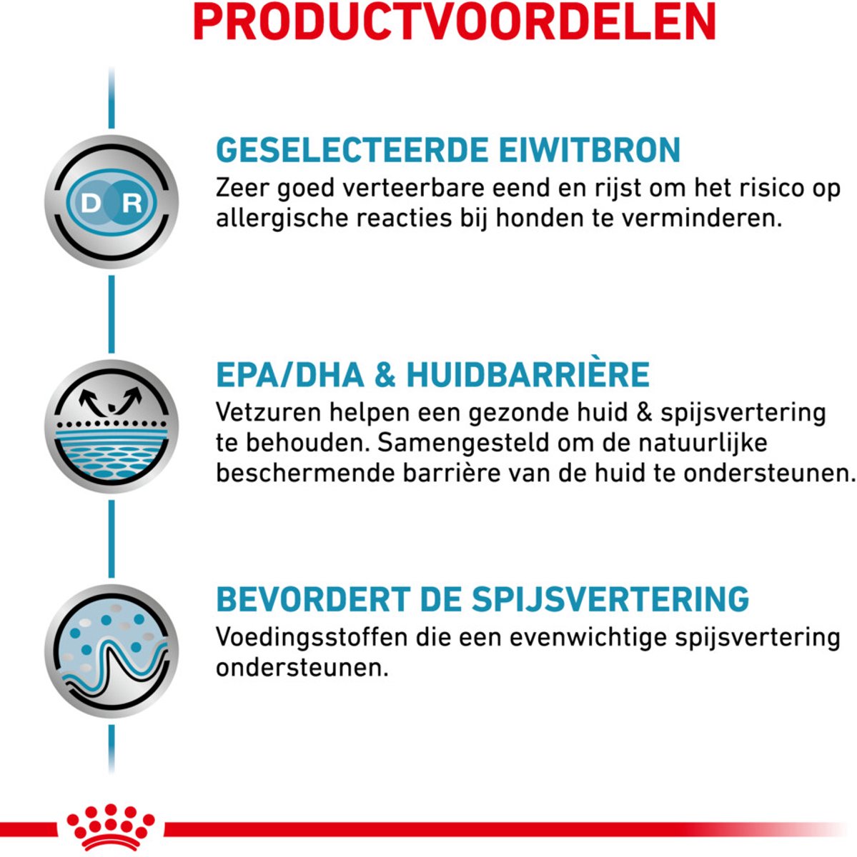 Bol.com Royal Canin Sensitivity Control - Eend/Rijst - Hondenvoer - 12 x 420 g aanbieding