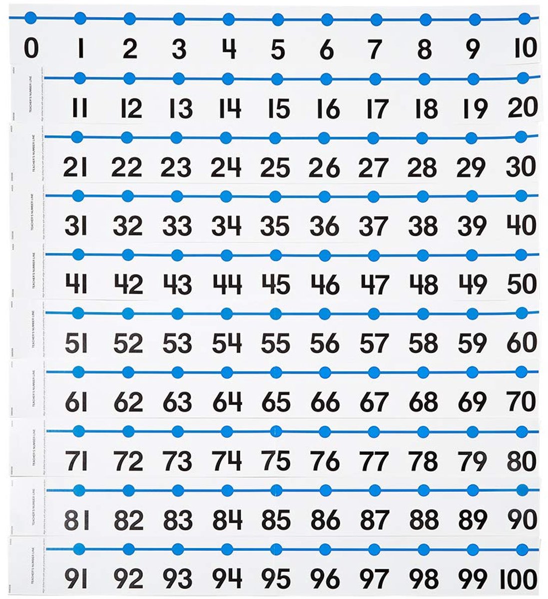 Nummer Lijn - Rekenlijn - Onderwijs - Van -20 tot 100 - 45 cm - Wit