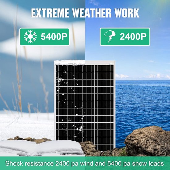 Zonnepanelen Compleet Pakket - Plug & Play met Stekker - Zonnepaneel Plat Dak - Energie — afbeelding 3