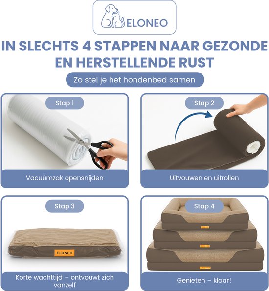 Stappenplan voor het monteren van een hondenkussen: uitpakken, uitrollen, wachten en het opgestapelde eindproduct.