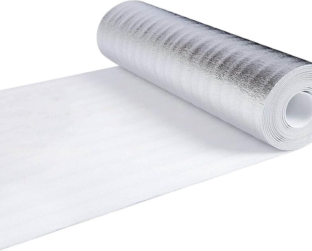 Isolatiefolie voor Radiator: Hoge Prestatie Reflecterende Warmtefolie voor Energiebesparing