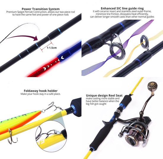 Krachtige Carbon Spinhengel en Baitcaster Hengel - Lichtgewicht 2-delige Vissershengel - 180 cm tot 210 cm — afbeelding 3