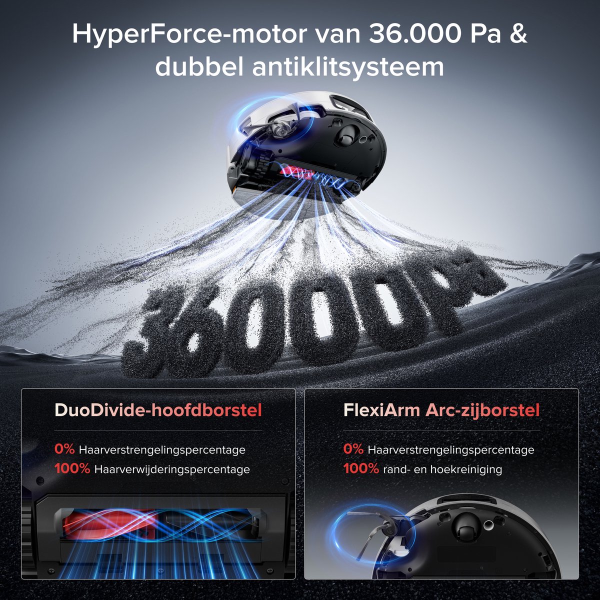 Roborock Saros 20 Sonic–Robotstofzuiger Met Dweilfunctie-VibraRise 5.0 dweilsysteem 4000 Trillingen/min-Digitale motor 36000 Pa&dubbel antiklitsysteem-AdaptiLift Chassis 3.0-Reactieve AI 3.0 obstakelherkenning-Pakt moeiteloos dikke tapijten aan,Wit — afbeelding 3