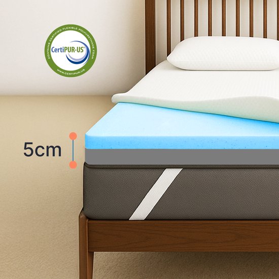 Matelas de 5 cm d'épaisseur avec des couches de mousse bleues et grises sur un lit, avec logo CertiPUR-US.
