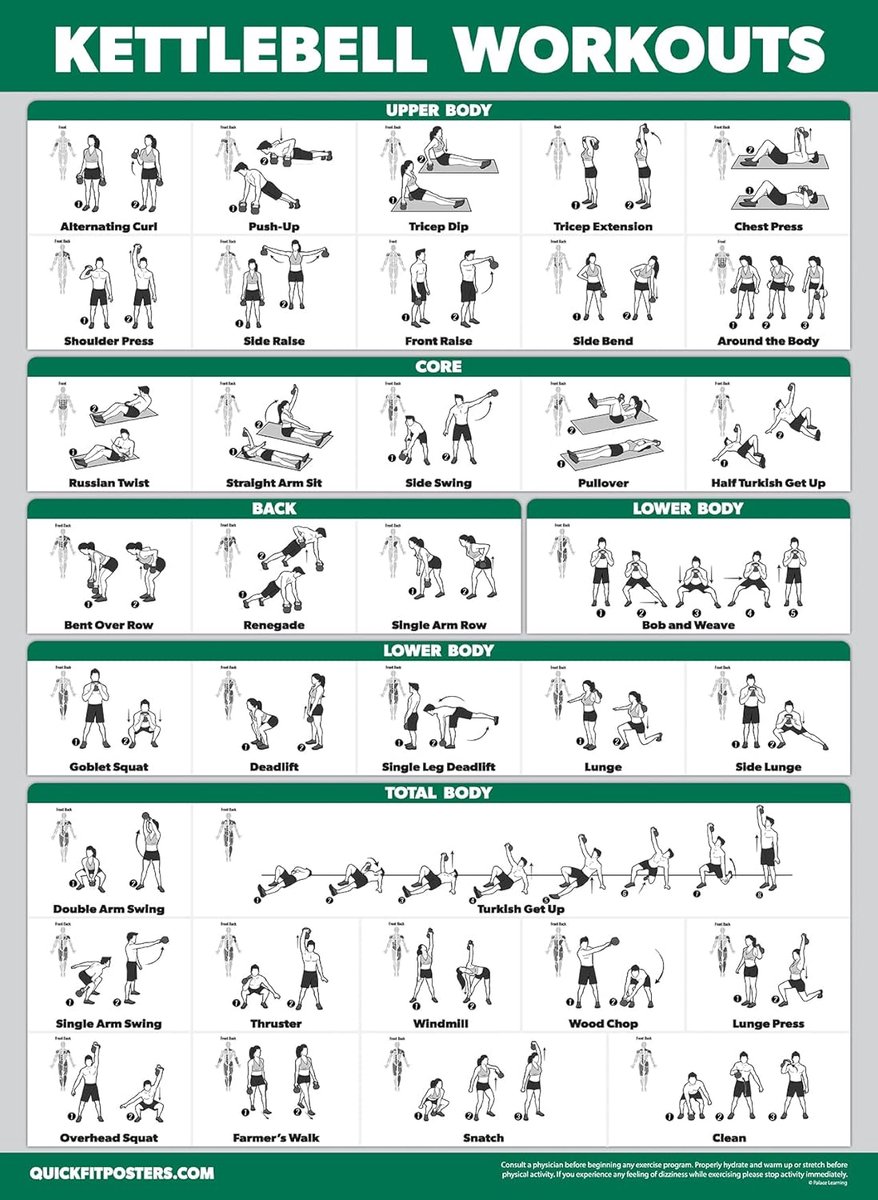 Set van 4 Gelamineerde Workoutkaarten: Halter, Lichaamsgewicht, Rekken & Kettlebell Oefeningen thumbnail 4